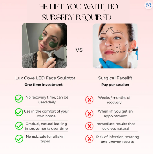 Lumelift Pro 3-in-1 LED Facial Sculptor