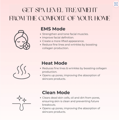 Lumelift Pro 3-in-1 LED Facial Sculptor