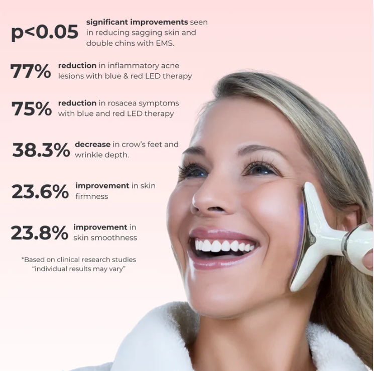 Lumelift Pro 3-in-1 LED Facial Sculptor